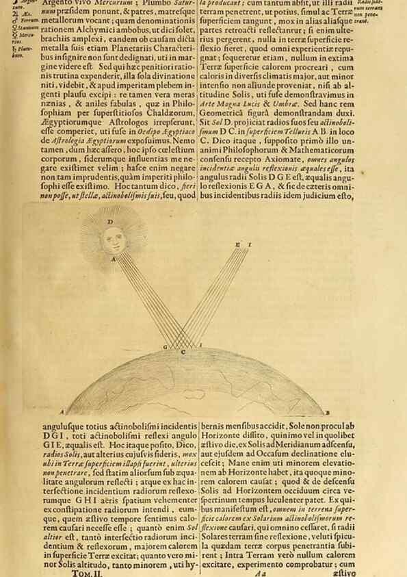 Reproducción/Reproduction 15482592009: Mundus subterraneus, in XII libros digestus :. Amstelodami :apud Joannem Janssonium à Waesberge & filios,1678.