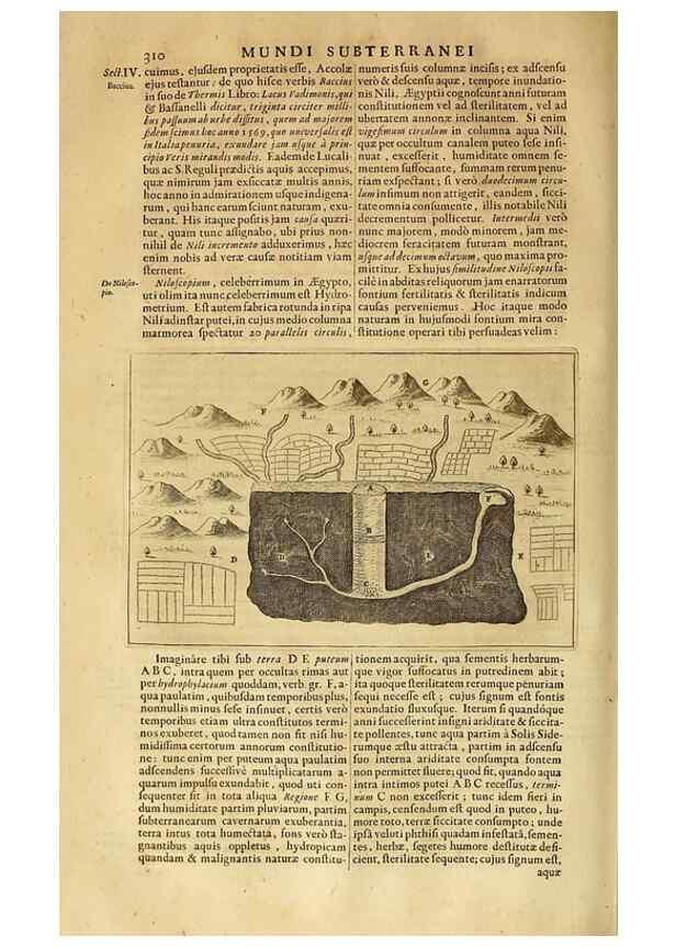 Reproducción/Reproduction 15666345911: Mundus subterraneus, in XII libros digestus :. Amstelodami :apud Joannem Janssonium à Waesberge & filios,1678.