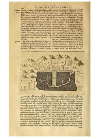 Reproducción/Reproduction 15666345911: Mundus subterraneus, in XII libros digestus :. Amstelodami :apud Joannem Janssonium à Waesberge & filios,1678.