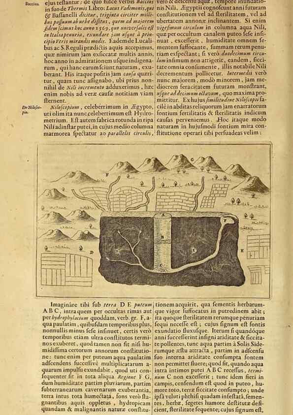 Reproducción/Reproduction 15666345911: Mundus subterraneus, in XII libros digestus :. Amstelodami :apud Joannem Janssonium à Waesberge & filios,1678.