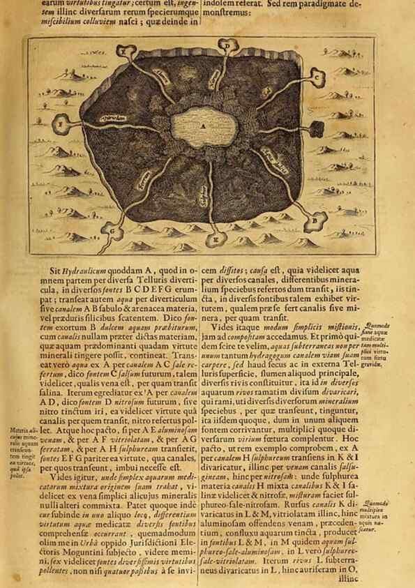 Reproducción/Reproduction 15669844082: Mundus subterraneus, in XII libros digestus :. Amstelodami :apud Joannem Janssonium à Waesberge & filios,1678.