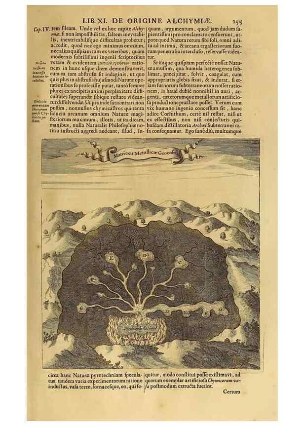 Reproducción/Reproduction 15669256555: Mundus subterraneus, in XII libros digestus :. Amstelodami :apud Joannem Janssonium à Waesberge & filios,1678.