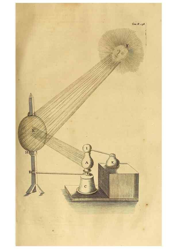 Reproducción/Reproduction 15482612859: Mundus subterraneus, in XII libros digestus :. Amstelodami :apud Joannem Janssonium à Waesberge & filios,1678.