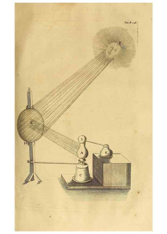 Reproducción/Reproduction 15482612859: Mundus subterraneus, in XII libros digestus :. Amstelodami :apud Joannem Janssonium à Waesberge & filios,1678.