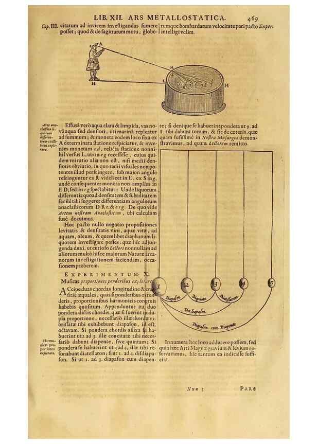 Reproducción/Reproduction 15645598876: Mundus subterraneus, in XII libros digestus :. Amstelodami :apud Joannem Janssonium à Waesberge & filios,1678.