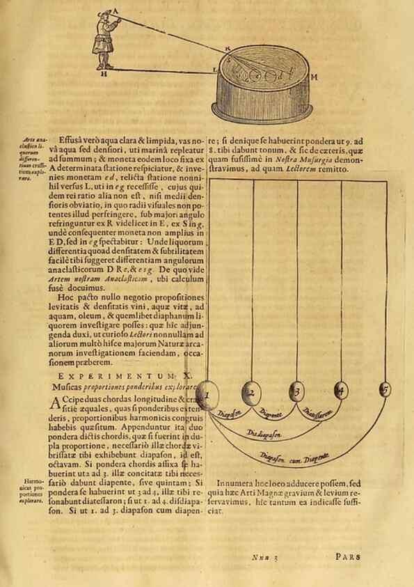 Reproducción/Reproduction 15645598876: Mundus subterraneus, in XII libros digestus :. Amstelodami :apud Joannem Janssonium à Waesberge & filios,1678.