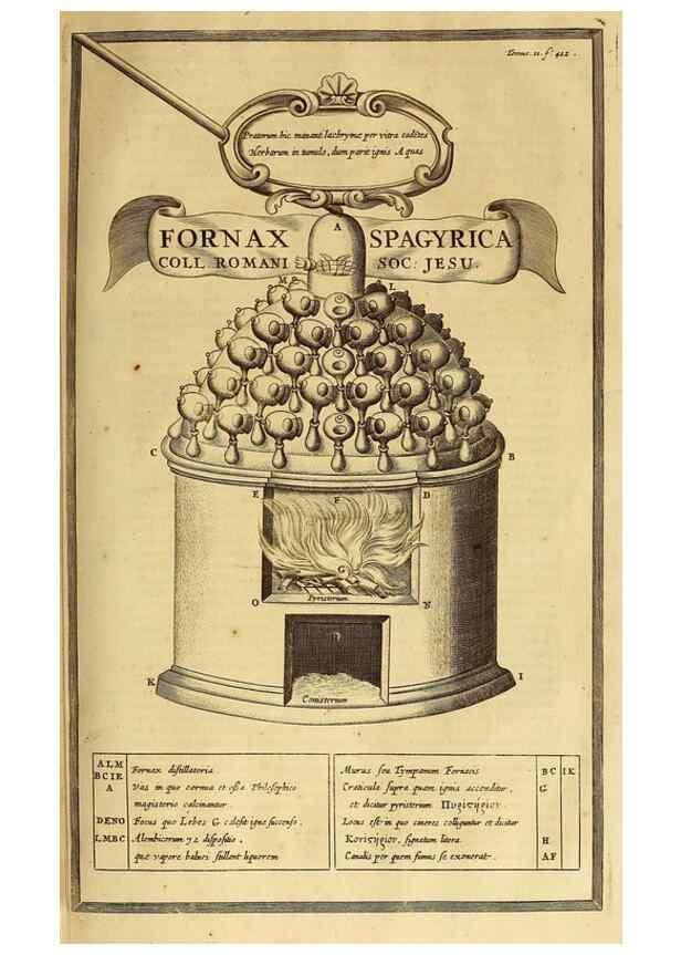Reproducción/Reproduction 15669286005: Mundus subterraneus, in XII libros digestus :. Amstelodami :apud Joannem Janssonium à Waesberge & filios,1678.