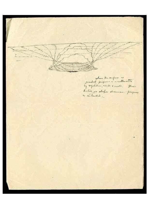 Reproducción/Reproduction 31054130922: Cenotes at Chichen Itza, Mexico, 1895. 1895