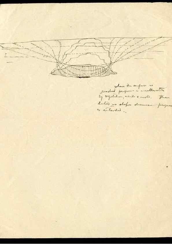 Reproducción/Reproduction 31054130922: Cenotes at Chichen Itza, Mexico, 1895. 1895