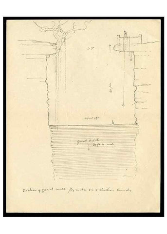 Reproducción/Reproduction 31083500831: Cenotes at Chichen Itza, Mexico, 1895. 1895