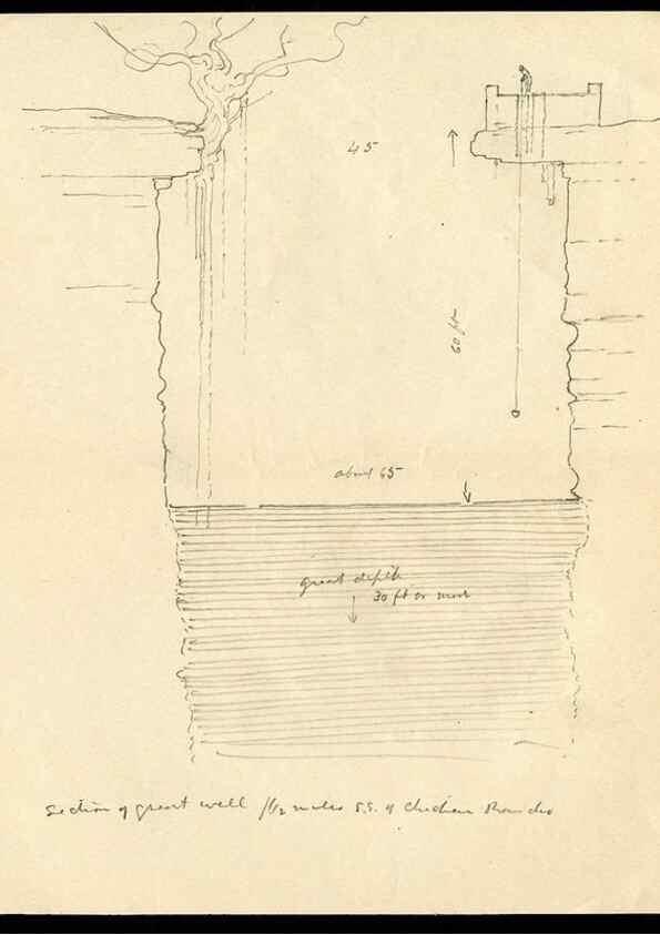 Reproducción/Reproduction 31083500831: Cenotes at Chichen Itza, Mexico, 1895. 1895