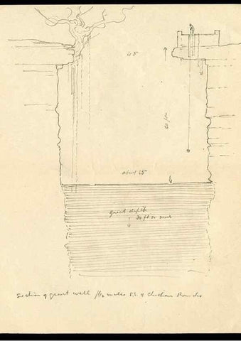 Reproducción/Reproduction 31083500831: Cenotes at Chichen Itza, Mexico, 1895. 1895