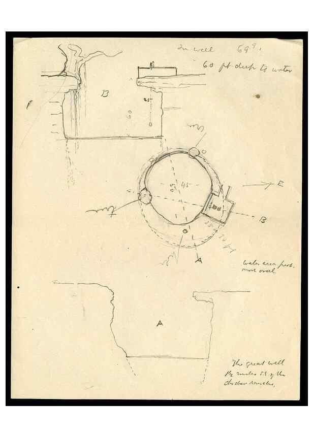 Reproducción/Reproduction 30830204940: Cenotes at Chichen Itza, Mexico, 1895. 1895