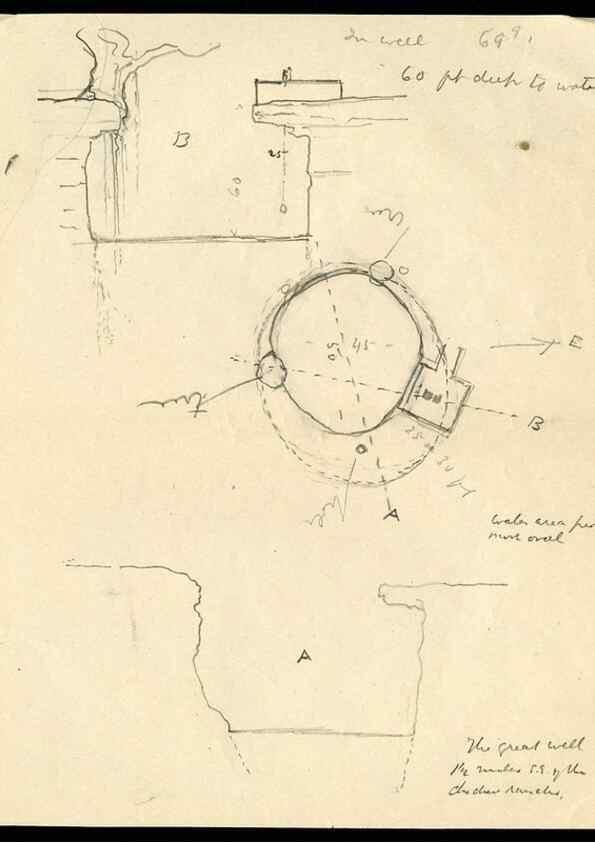 Reproducción/Reproduction 30830204940: Cenotes at Chichen Itza, Mexico, 1895. 1895