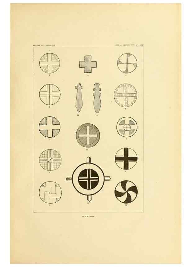 Reproducción/Reproduction 30379508604: Art in shell of the ancient Americans.. Washington,Govt. Print. Off.,1883.