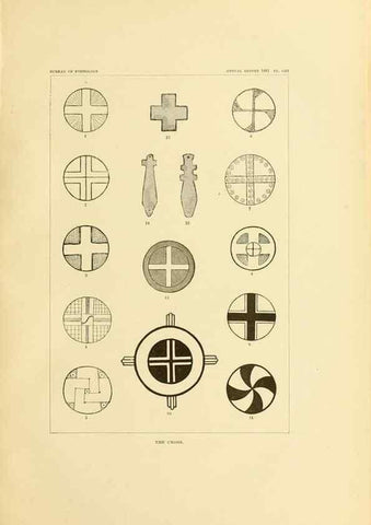 Reproducción/Reproduction 30379508604: Art in shell of the ancient Americans.. Washington,Govt. Print. Off.,1883.