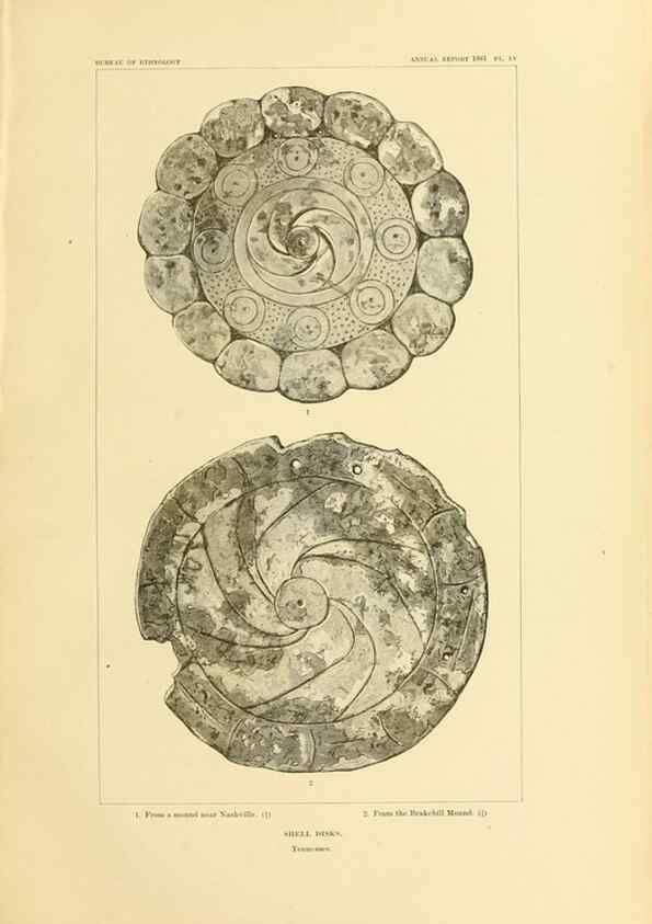 Reproducción/Reproduction 30379511574: Art in shell of the ancient Americans.. Washington,Govt. Print. Off.,1883.