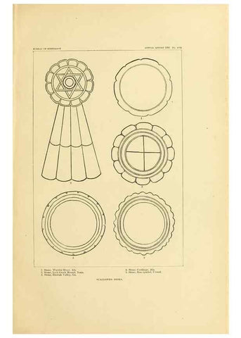Reproducción/Reproduction 31200797445: Art in shell of the ancient Americans.. Washington,Govt. Print. Off.,1883.
