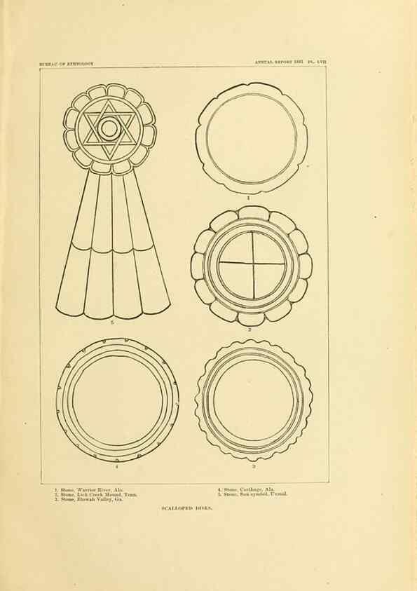 Reproducción/Reproduction 31200797445: Art in shell of the ancient Americans.. Washington,Govt. Print. Off.,1883.