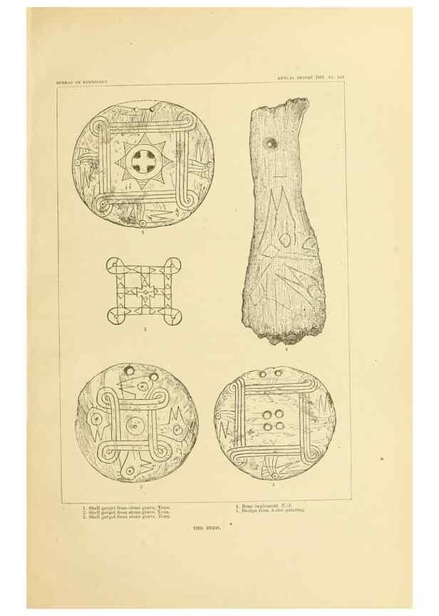 Reproducción/Reproduction 31164832166: Art in shell of the ancient Americans.. Washington,Govt. Print. Off.,1883.