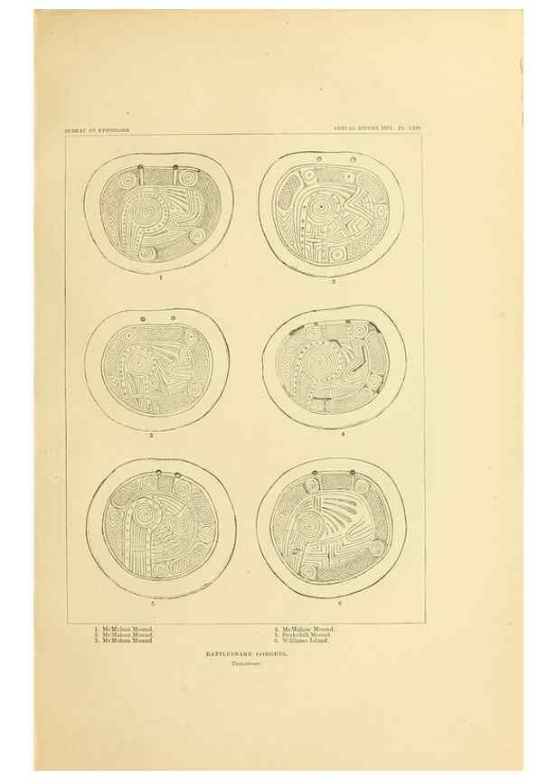 Reproducción/Reproduction 31200812565: Art in shell of the ancient Americans.. Washington,Govt. Print. Off.,1883.