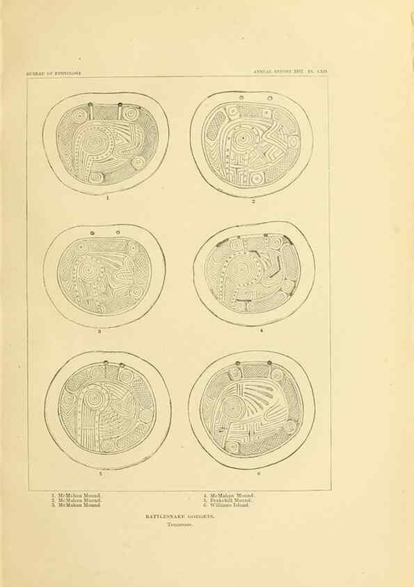 Reproducción/Reproduction 31200812565: Art in shell of the ancient Americans.. Washington,Govt. Print. Off.,1883.