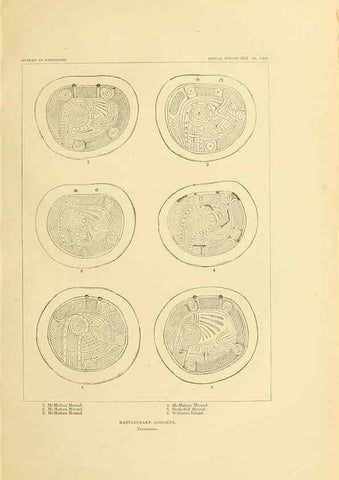 Reproducción/Reproduction 31200812565: Art in shell of the ancient Americans.. Washington,Govt. Print. Off.,1883.