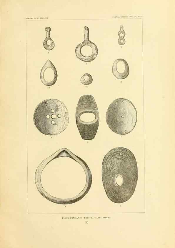 Reproducción/Reproduction 31164826076: Art in shell of the ancient Americans.. Washington,Govt. Print. Off.,1883.