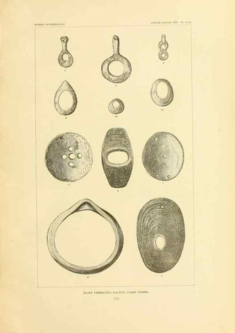 Reproducción/Reproduction 31164826076: Art in shell of the ancient Americans.. Washington,Govt. Print. Off.,1883.