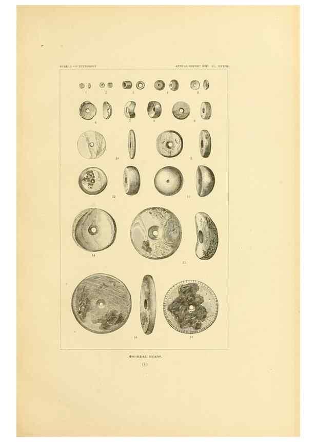 Reproducción/Reproduction 30379476954: Art in shell of the ancient Americans.. Washington,Govt. Print. Off.,1883.