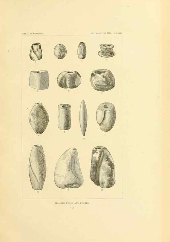 Reproducción/Reproduction 31164818016: Art in shell of the ancient Americans.. Washington,Govt. Print. Off.,1883.