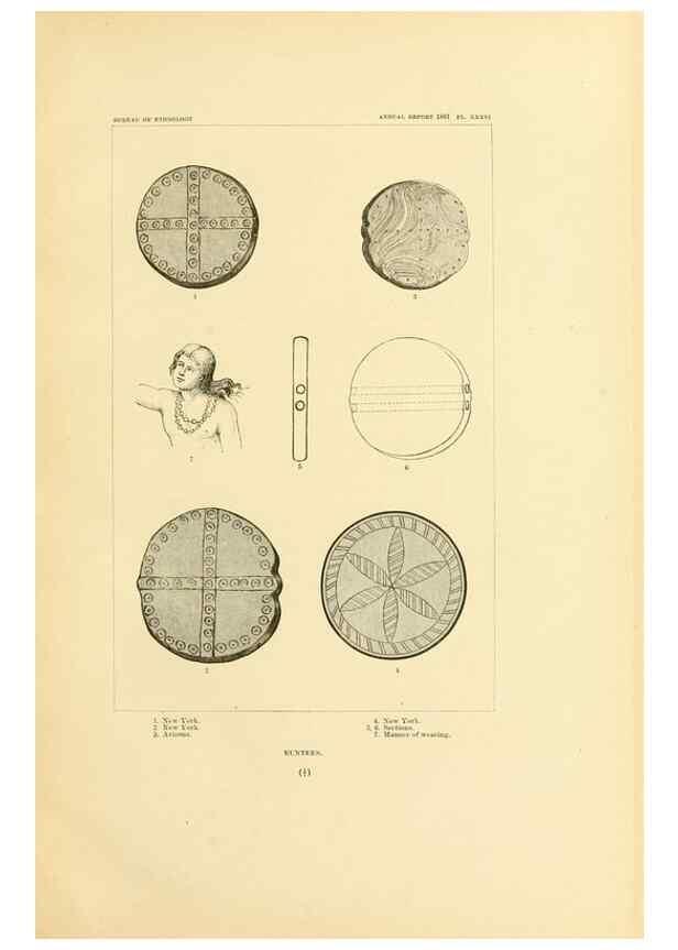 Reproducción/Reproduction 31057296542: Art in shell of the ancient Americans.. Washington,Govt. Print. Off.,1883.