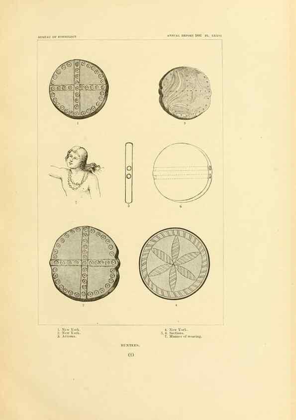 Reproducción/Reproduction 31057296542: Art in shell of the ancient Americans.. Washington,Govt. Print. Off.,1883.