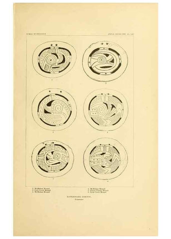 Reproducción/Reproduction 31164841966: Art in shell of the ancient Americans.. Washington,Govt. Print. Off.,1883.