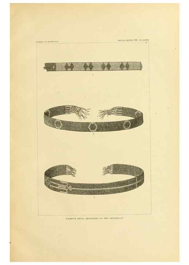 Reproducción/Reproduction 31057304122: Art in shell of the ancient Americans.. Washington,Govt. Print. Off.,1883.