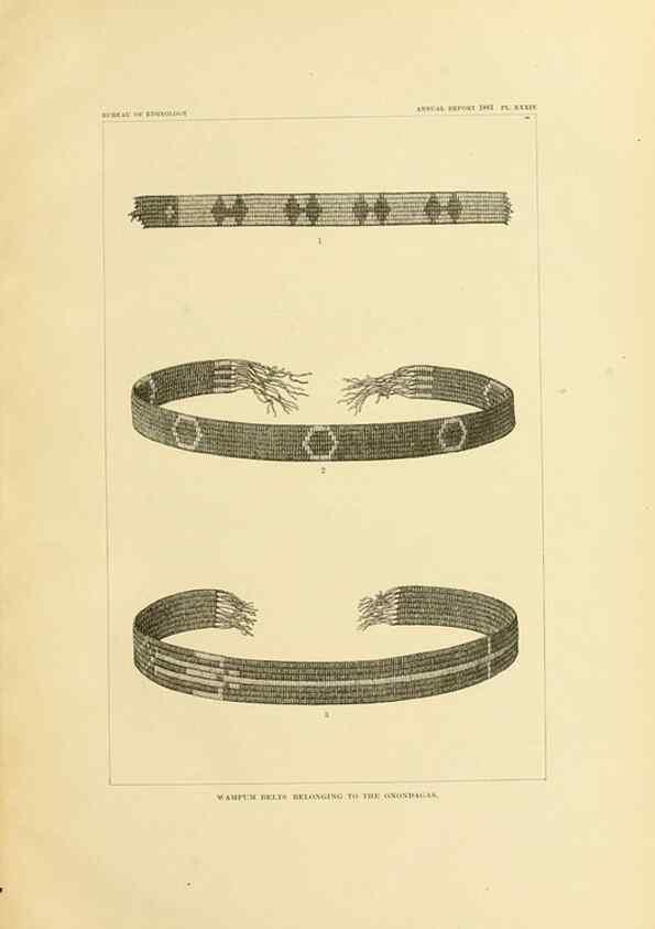 Reproducción/Reproduction 31057304122: Art in shell of the ancient Americans.. Washington,Govt. Print. Off.,1883.
