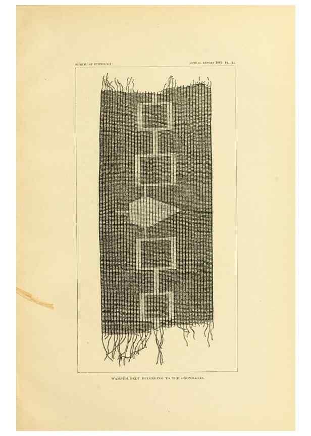Reproducción/Reproduction 31057308012: Art in shell of the ancient Americans.. Washington,Govt. Print. Off.,1883.