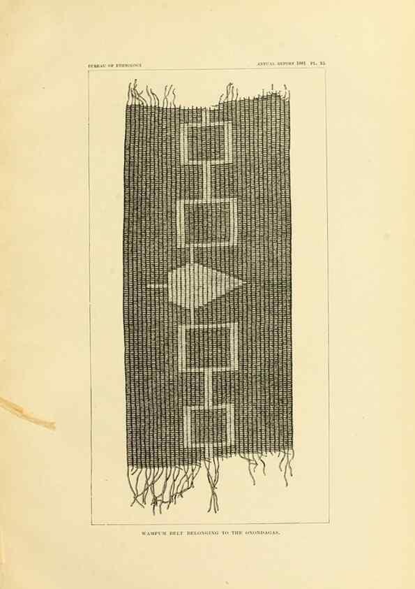 Reproducción/Reproduction 31057308012: Art in shell of the ancient Americans.. Washington,Govt. Print. Off.,1883.