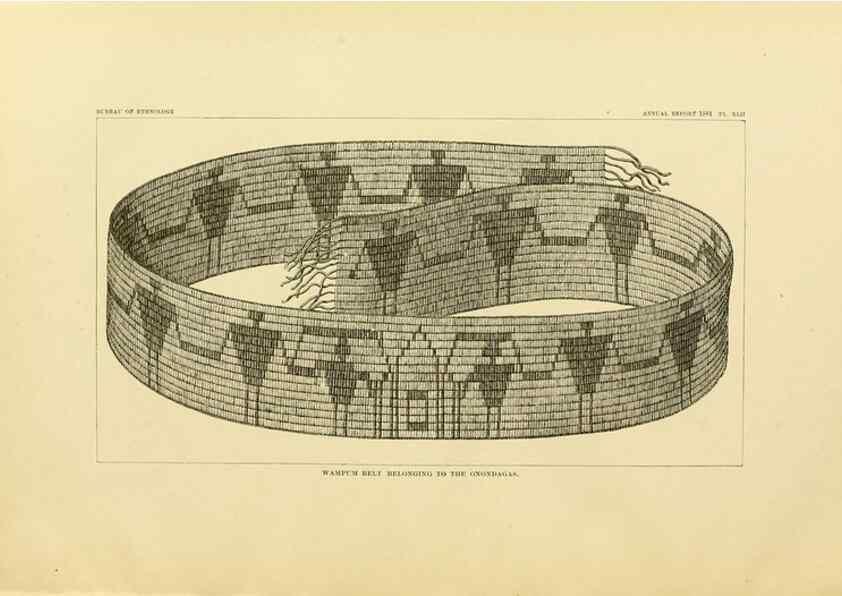 Reproducción/Reproduction 30393582153: Art in shell of the ancient Americans.. Washington,Govt. Print. Off.,1883.