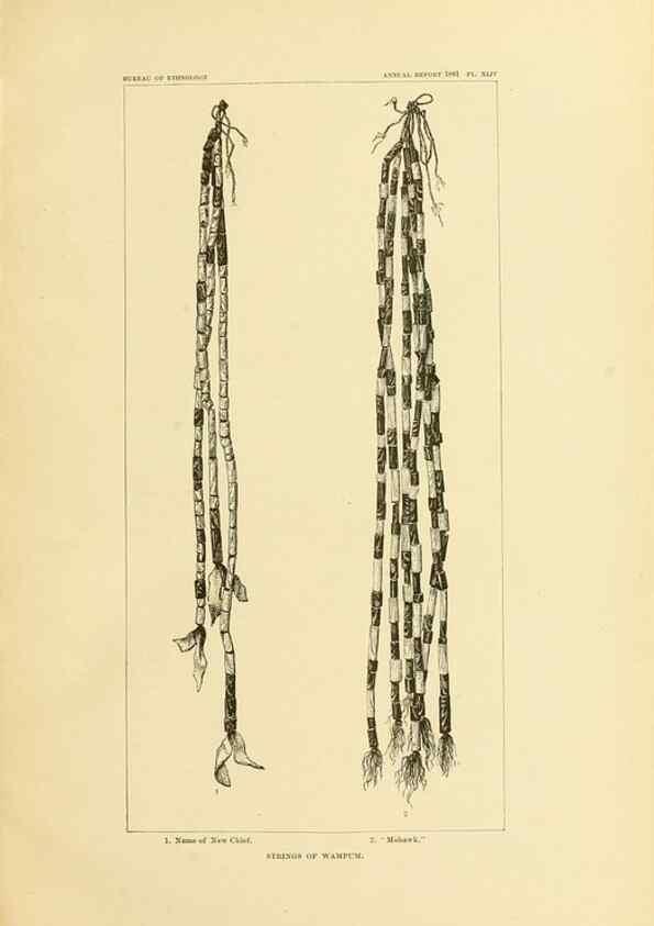 Reproducción/Reproduction 30379494984: Art in shell of the ancient Americans.. Washington,Govt. Print. Off.,1883.