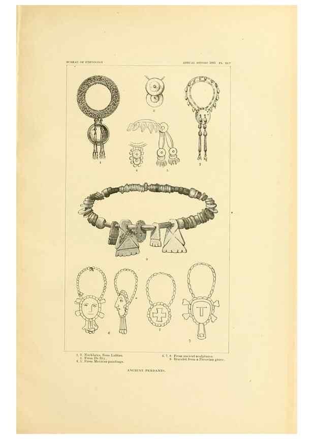 Reproducción/Reproduction 30393591543: Art in shell of the ancient Americans.. Washington,Govt. Print. Off.,1883.