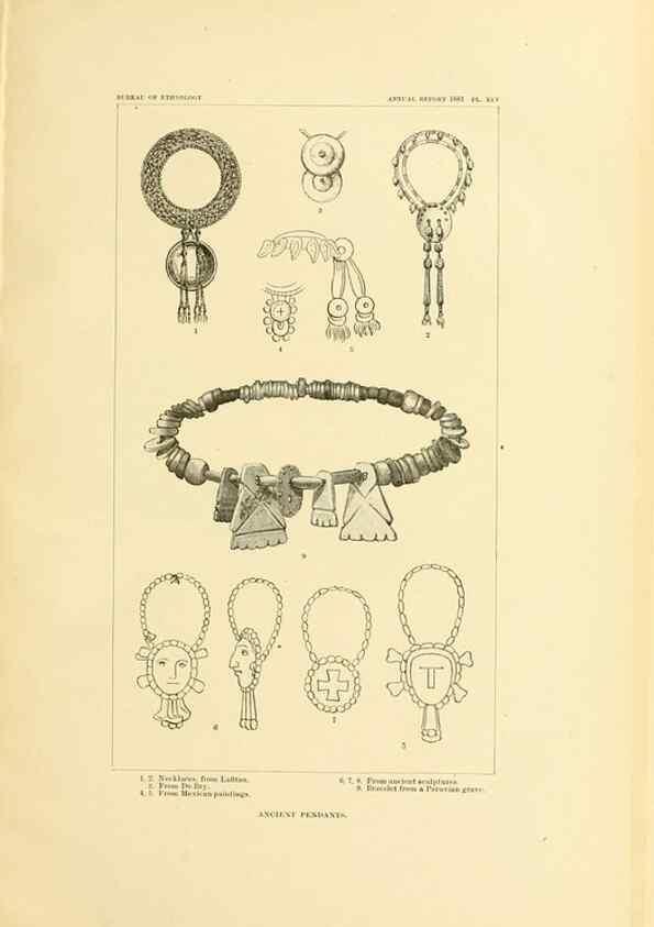 Reproducción/Reproduction 30393591543: Art in shell of the ancient Americans.. Washington,Govt. Print. Off.,1883.