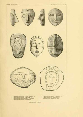 Reproducción/Reproduction 30379549944: Art in shell of the ancient Americans.. Washington,Govt. Print. Off.,1883.