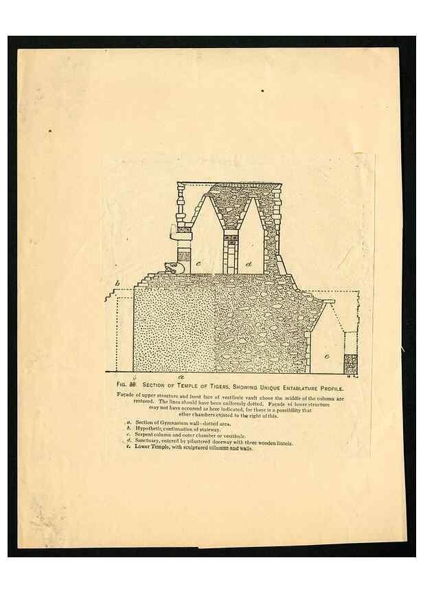 Reproducción/Reproduction 30376555444: Chichen Itza, Mexico, 1895. 1895