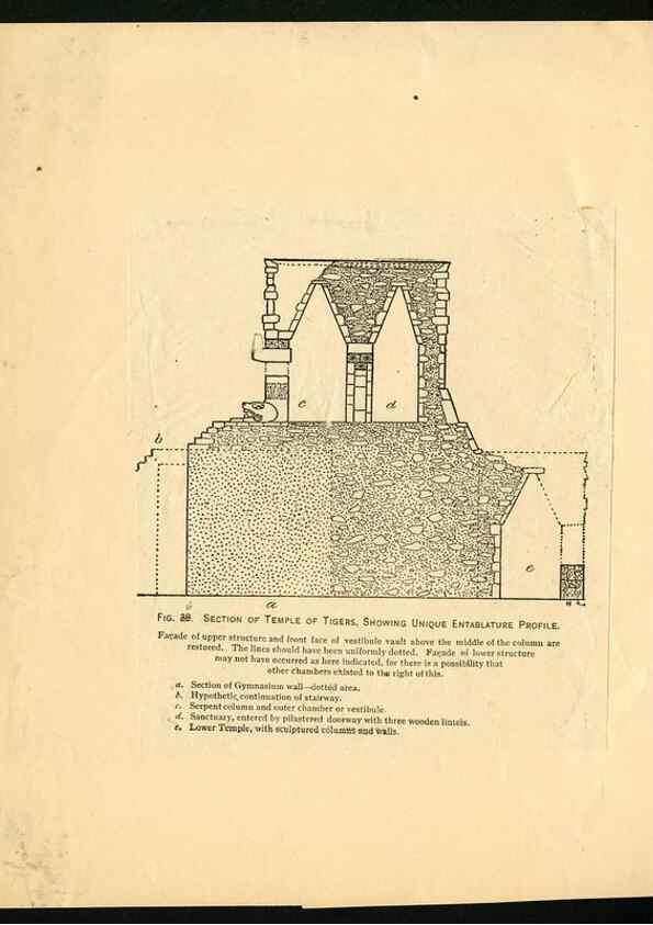 Reproducción/Reproduction 30376555444: Chichen Itza, Mexico, 1895. 1895