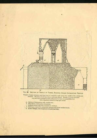 Reproducción/Reproduction 30376555444: Chichen Itza, Mexico, 1895. 1895