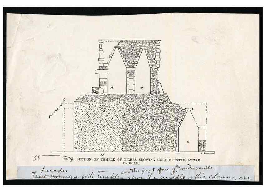 Reproducción/Reproduction 31054261812: Chichen Itza, Mexico, 1895. 1895