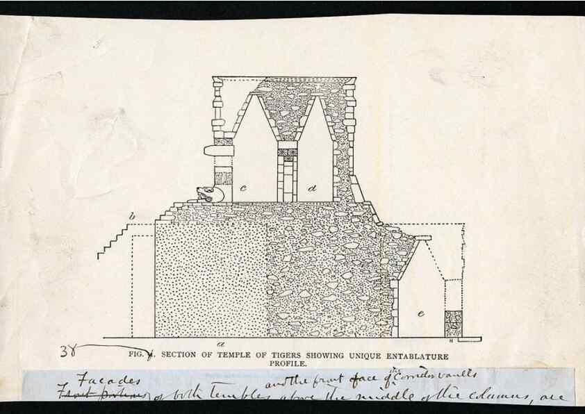 Reproducción/Reproduction 31054261812: Chichen Itza, Mexico, 1895. 1895