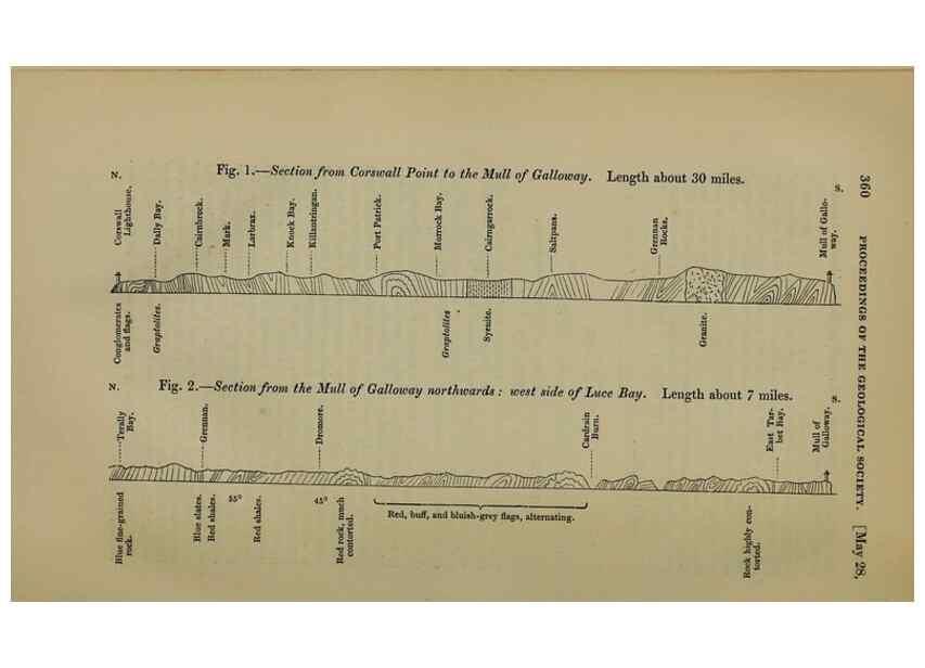 Reproducción/Reproduction 12683711664: The Quarterly journal of the Geological Society of London.. London [etc.]