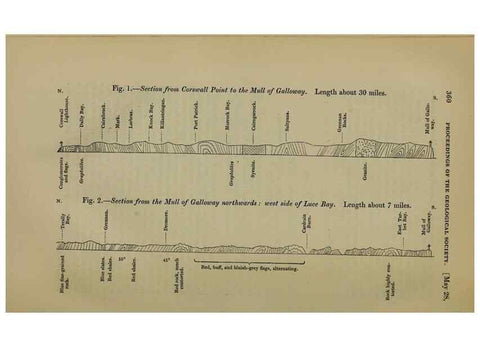 Reproducción/Reproduction 12683711664: The Quarterly journal of the Geological Society of London.. London [etc.]